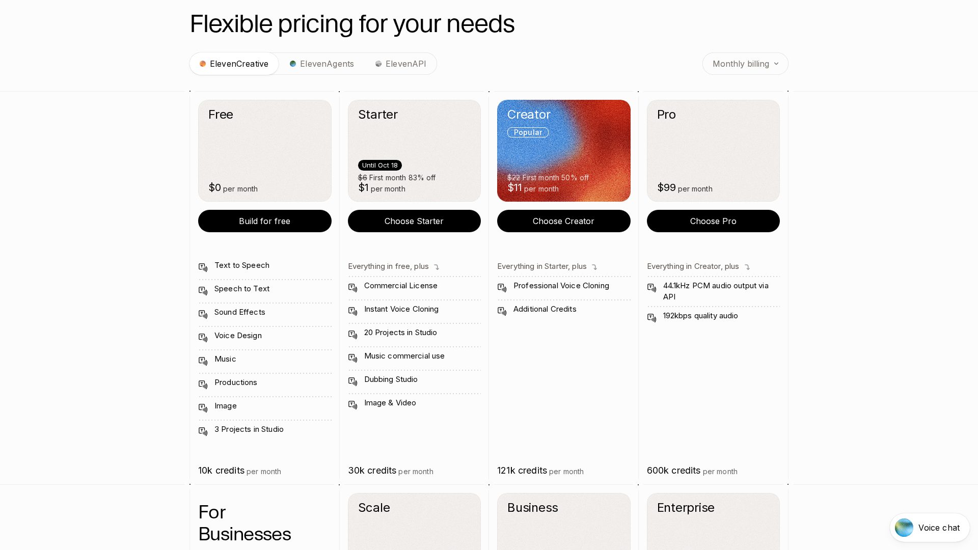 ElevenLabs pricing