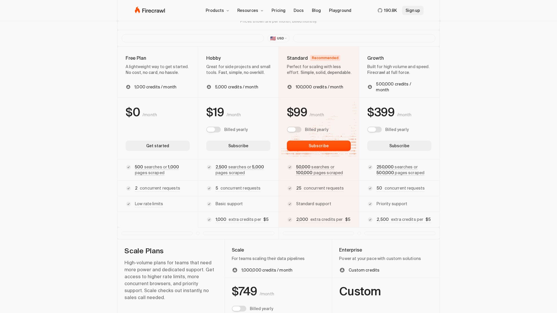 Firecrawl pricing