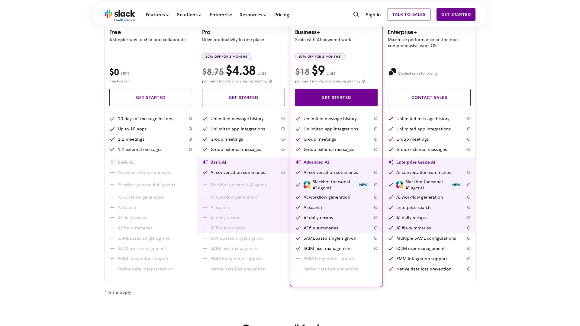Slack pricing