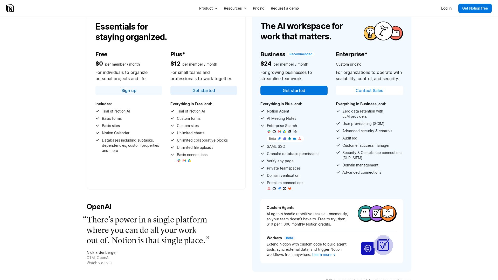 Notion AI pricing